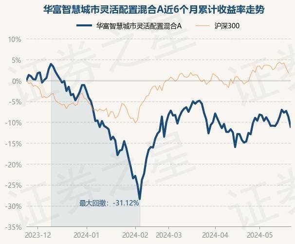 掌上春城:2024澳门管家婆开奖结果-城市：侨银股份：公司无人驾驶城市服务智能装备的核心算法、外观和整机（整车）硬件设计等皆为自主研发设计  第5张