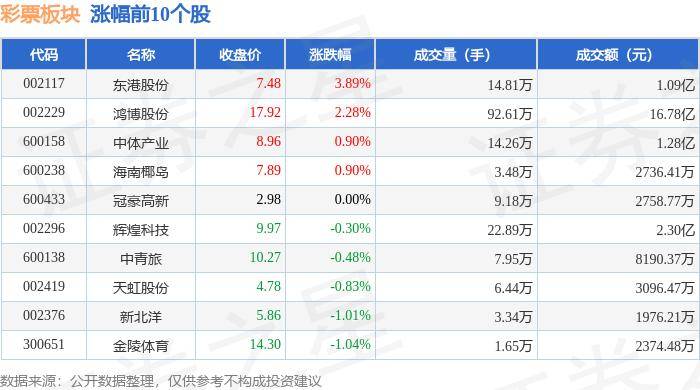 腾讯视频【欧洲杯官网投注】-揭秘1年卖7698万彩票药店