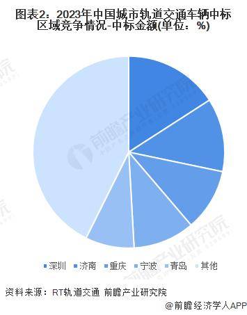 中国蓝新闻:一肖一码100准管家婆-城市：87.9%的香港老人渴望北上养老，广州是最受欢迎城市之一  第6张