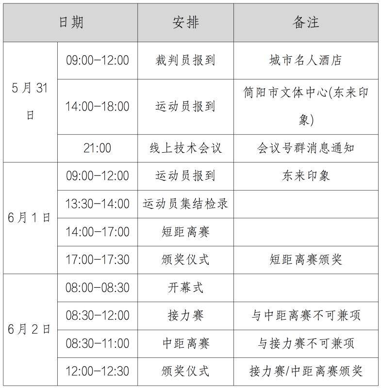 🌸【新澳门内部资料精准大全】🌸_曲靖市气象台6月19日16时发布的城市天气预报