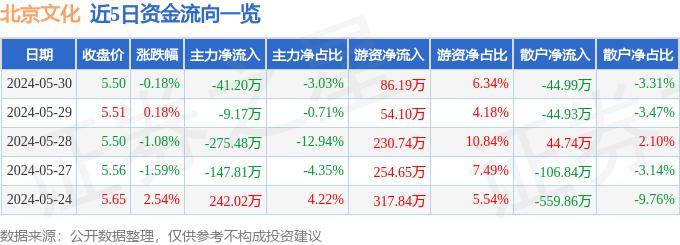 神州学人网 :2024澳门正版资料正版-山东大学金谛文化交流中心接待卢森堡驻华大使卢睿朗一行