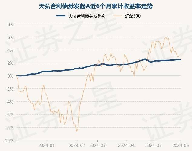 芒果TV：澳门一码一肖一特一中准选今晚-公告速递：兴银朝阳基金暂停大额申购业务