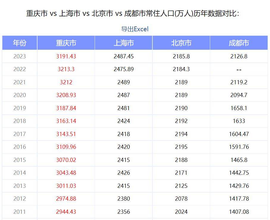 党建网 :2023管家婆精准一肖一码-城市：城市太热？不如来这里的清凉胜地避暑！  第4张