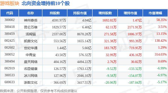 中国水利网 :2024新澳彩料免费资料-118家!二七发布文化艺术、体育类校外培训机构白名单