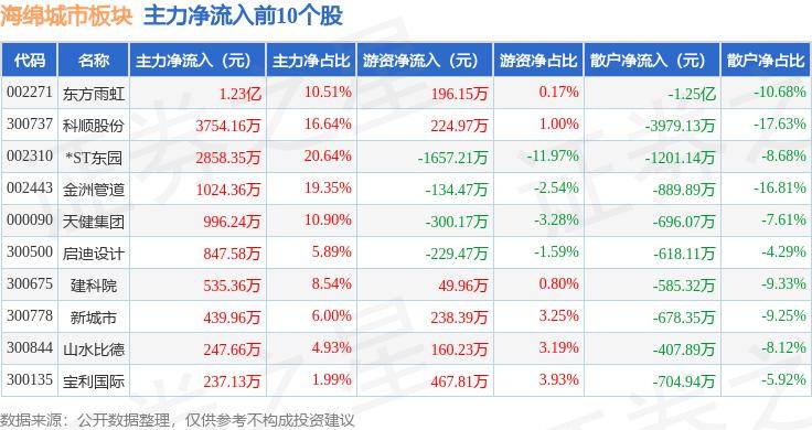 🌸界面新闻【2024澳门正版资料免费大全】_士人+会馆+市井，西城推出四条宣南城市漫步线路  第2张