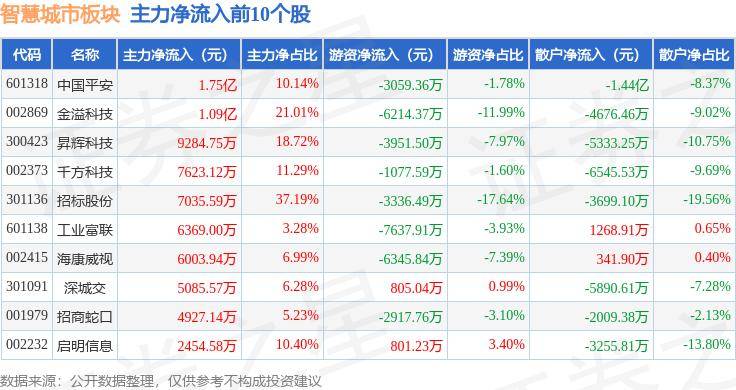 🌸【澳门一肖一码100准免费资料】_城市与奥运同频共振！深耕多领域，看成都与巴黎如何携手合作