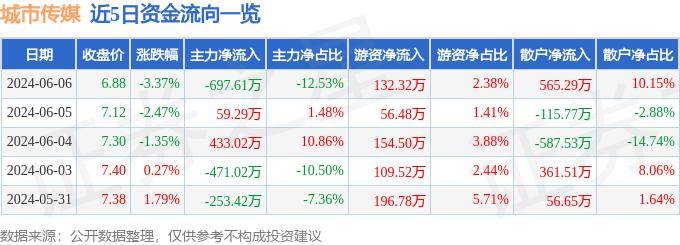 🌸【管家婆一码一肖100中奖】🌸_你知道吗？北京等多个城市的地铁电梯不再提倡“左行右立”