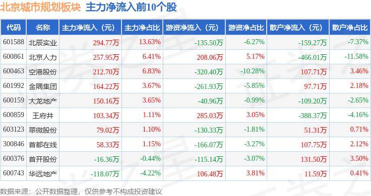 🌸【澳门精准100%一肖一码免费】🌸_数博十年：小手拉大手，中小企业数转城市峰会共话数实融合