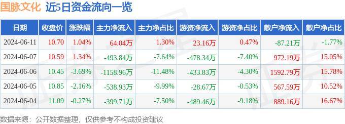 中国经济周刊:新澳门内部资料精准大全2024-2024年度“新时代江苏好少年”孙英赫：传承非遗文化的“小匠人”