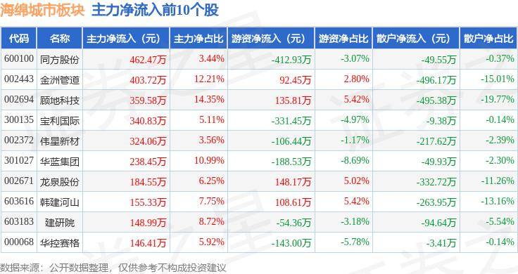 🌸红星新闻【2024今晚香港开特马开什么】_兴民智通：国家公布的20个城市车路云项目试点，对于公司而言，毋庸置疑是一次巨大的发展机遇