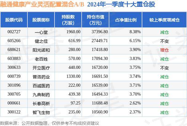 石家庄日报🌸精准澳门平特一肖🌸|2024年“健康南阳行”活动宛城区站在仲景街道泥营社区举办  第3张