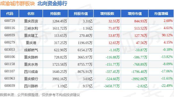 🌸爱奇艺【澳门一肖一码必中一肖一码】_建设国际门户枢纽城市，成都按下“加速键”