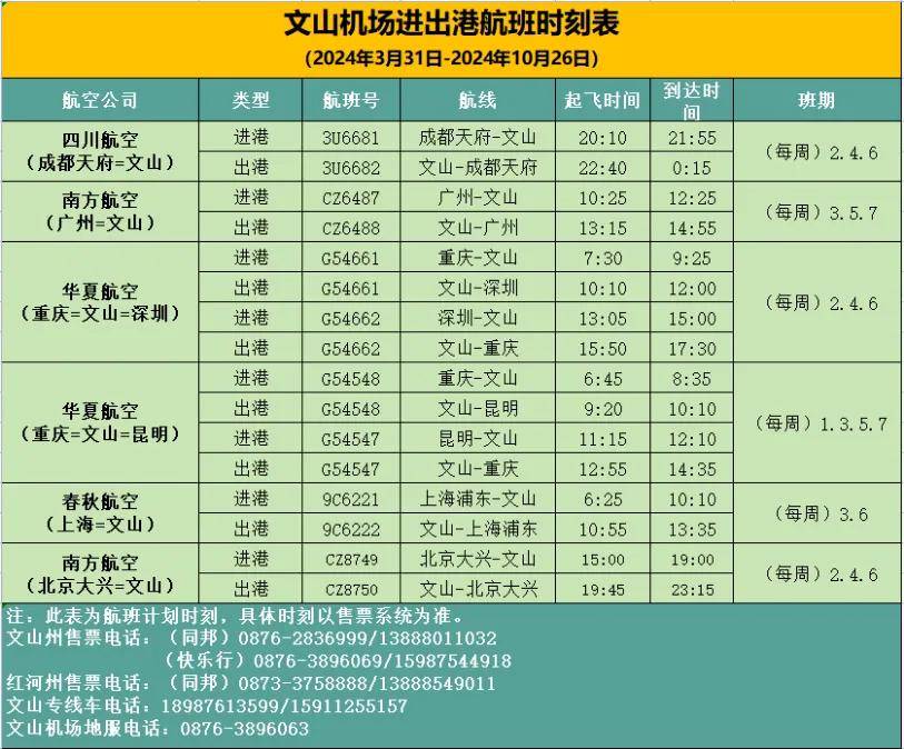 @文山高考生 云南12所国家公办大专一览 看得全才能选得好！