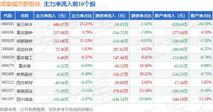 🌸中国商报网 【正版资料免费资料大全】_这家企业制造了城市超级“充电宝”