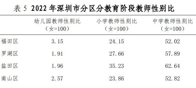 🌸【2024年正版资料免费大全】_横跨5座城市，中国最长的跨市“地铁”来了！粤港澳大湾区即将实现1小时通勤【附地铁行业现状】