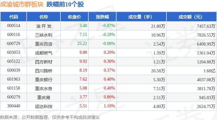 🌸【2024新澳门天天开好彩大全】🌸_遵义市住房和城乡建设局召开2024年城市体检评估报告专家评审会