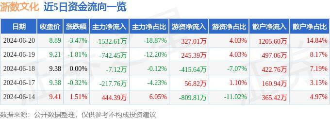 奔流新闻:2024新澳门姿料-2024文化产业论坛即将盛大开幕