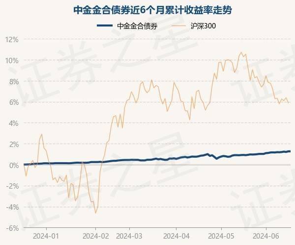 饿了么：澳门一码中精准一码资料-景顺长城基金管理有限公司 关于旗下部分基金新增联泰基金为销售机构的公告