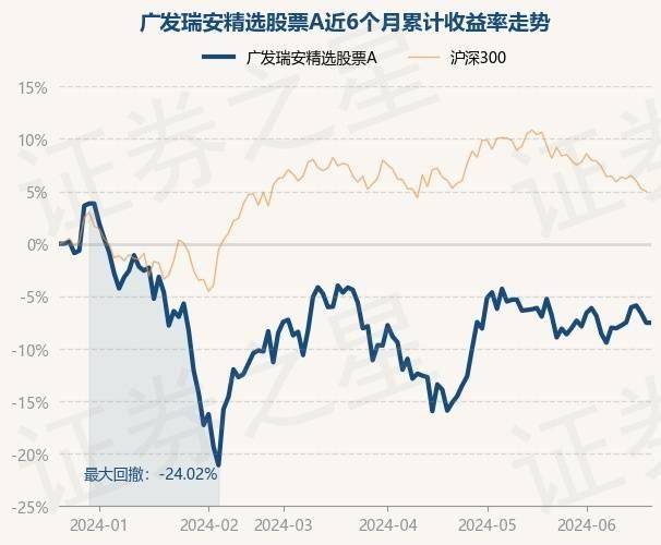 音悦台：澳门一码一肖一特一中准选今晚-基金分红：中欧瑾通灵活配置混合基金7月18日分红