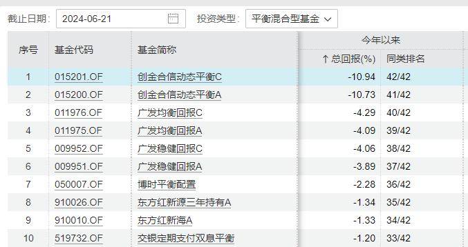 🌸中工网 【二四六好彩7777788888】_新濠博亚娱乐上涨2.03%，报6.3美元/股