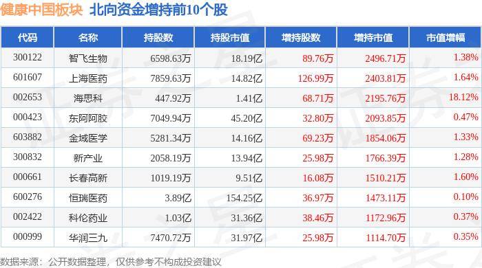 中国经济网 🌸香港一肖一码公开免费资料🌸|中新健康丨广大考生饮食方面应该注意什么？专家支招