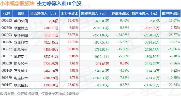 🌸证券日报网 【新澳彩资料免费资料大全33图库】|“健康早餐·营养健康进社区活动”举行  第1张