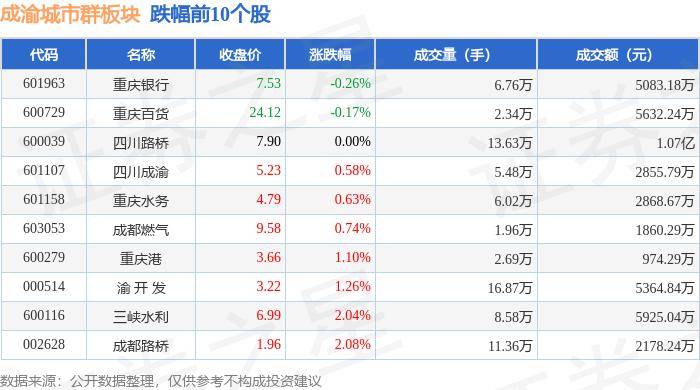 🌸平凉日报【澳门天天彩免费资料大全免费查询】_张江“码农”最集聚的小区，如何打造“15分钟生活圈”？2024年浦东新区城市微更新青年创意大赛举行