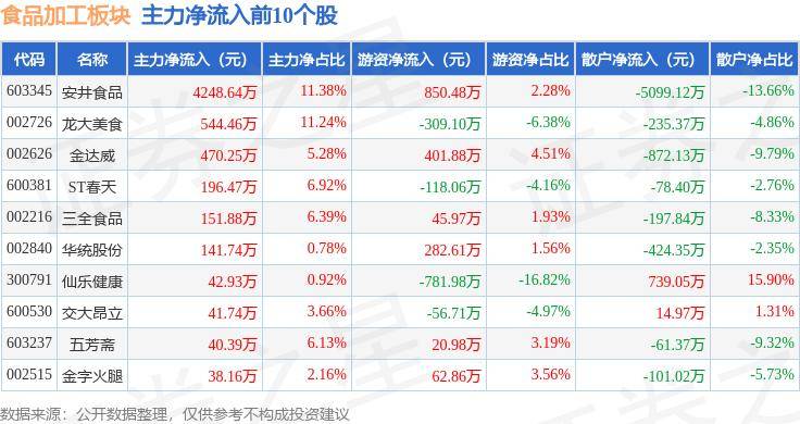 🌸新华每日电讯【新澳好彩免费资料查询】|健康｜水肿？肥胖？普陀专家教你如何区分→  第1张