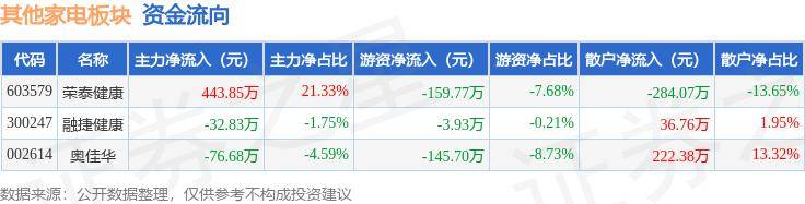 🌸佛山日报【澳门王中王必中一肖一码】|“燃”动五月 健康有我  第2张