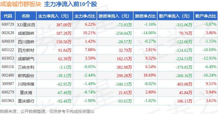 🌸晋中日报【澳门管家婆一肖一码100精准】_南方报业集团“城市智库”转型十年探索  第3张