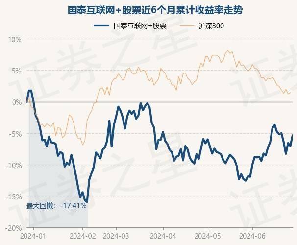 🌸科技日报【澳门一码一肖一特一中2024】|指数本周表现亮眼，港股通互联网ETF（513040）、恒生科技30ETF（513010）等产品布局港股资产