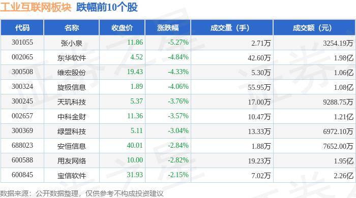 🌸法制网 【澳门六开彩天天正版资料查询】|5月31日斯菱股份涨停分析：汽车零部件，智能制造，工业互联网概念热股