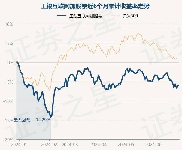 🌸群众新闻【澳门一肖一码100%准确下载】|互联网电商板块5月30日跌2.84%，新迅达领跌，主力资金净流出1.14亿元