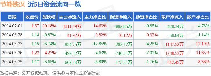 🌸黄山日报【澳门王中王100%的资料】_黄晓明增肥30斤，凭该角色获金爵奖最佳男演员！他感言道：“上海真是一座神奇的城市”