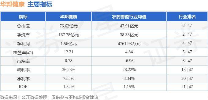 🌸河南日报【澳门平特一肖100%免费】|“护苗”行动助“幼苗”健康成长  第1张