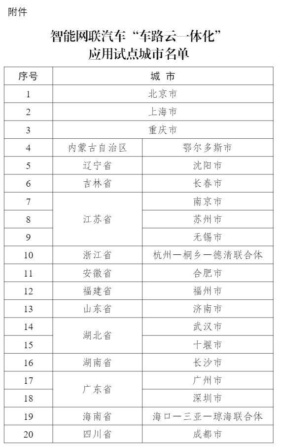 🌸四川观察【2024澳门资料大全正版资料】_绘出城市新画卷 打造宜居魅力城 石家庄高铁片区精雕细琢打造“城市客厅”  第4张