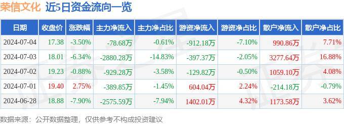 环球网 :澳门2024年十二生肖49码表-衡水高新区大麻森乡举办第九届灵芝文化采摘节暨灵芝产业对接会