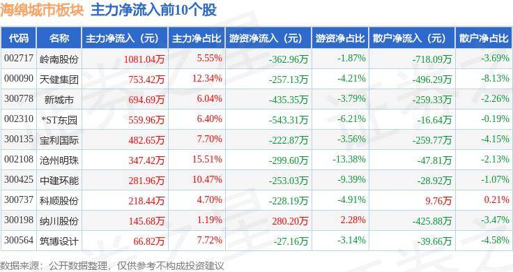 🌸证券时报网 【2024一肖一码100精准大全】_济源：细化措施保障城市供电“生命线”畅通