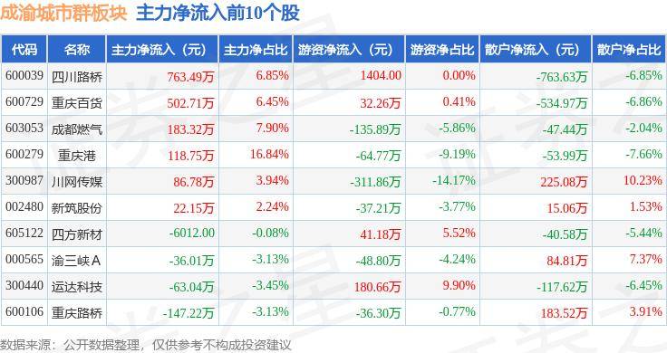 🌸理论网 【澳门王中王100%的资料】_中国建筑国际：2024年中期派息比例提升 建筑科技接连落地一线城市