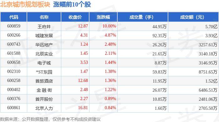 🌸红星新闻【2024今晚香港开特马开什么】_建设韧性城市！《广州市竖向总体规划（2023-2035年）》审议通过