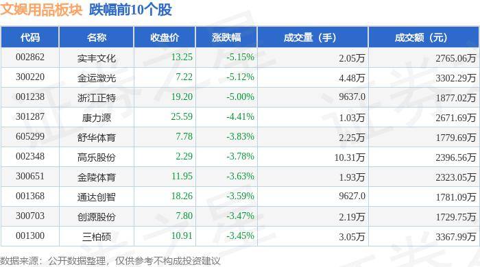 法制网 :澳门2024全年免费资枓大全-文化和旅游部：鼓励各地实施景区门票优惠、满减优惠