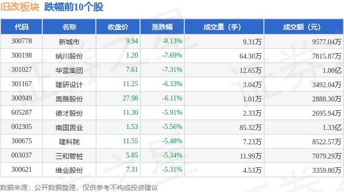 🌸潮新闻【2024澳门资料大全免费】_专家：广深等一线城市落实房贷新政，可满足刚改群体多样化居住需求  第3张