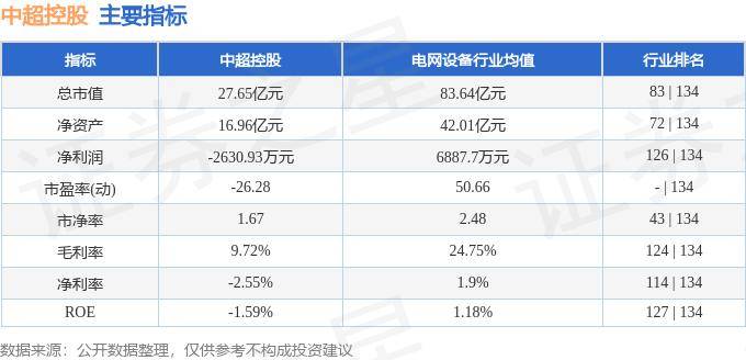 影音先锋：今晚澳门精准一肖一码精准-中超转会动态：20岁留洋前锋登陆中超，夏窗首支换帅队诞生