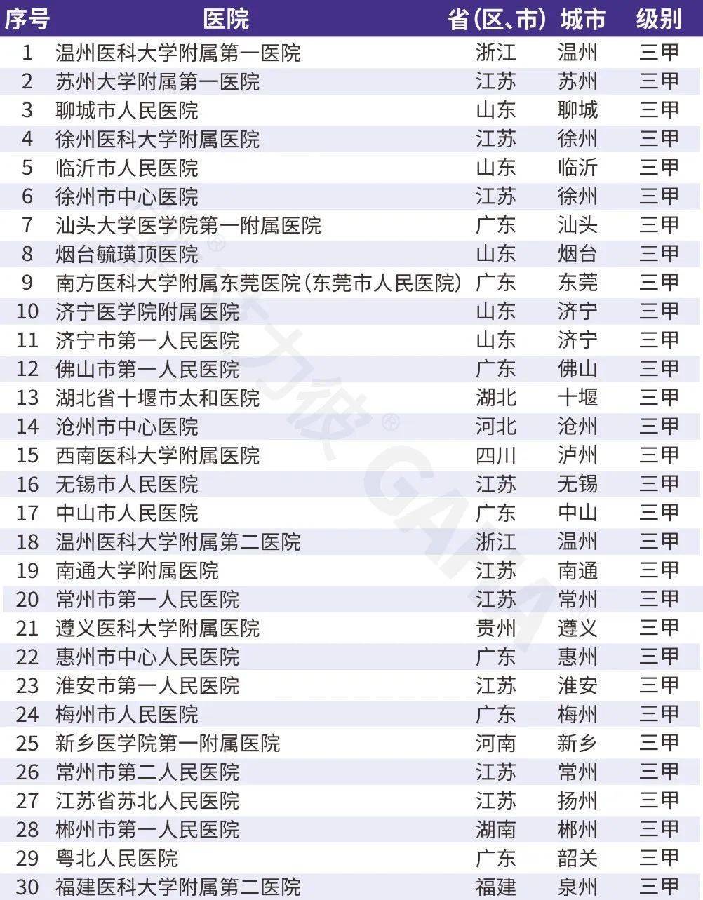 运城新闻:管家婆三肖一码一定中特-城市：掘金“城市矿山”，鲁企如何发力？  第6张