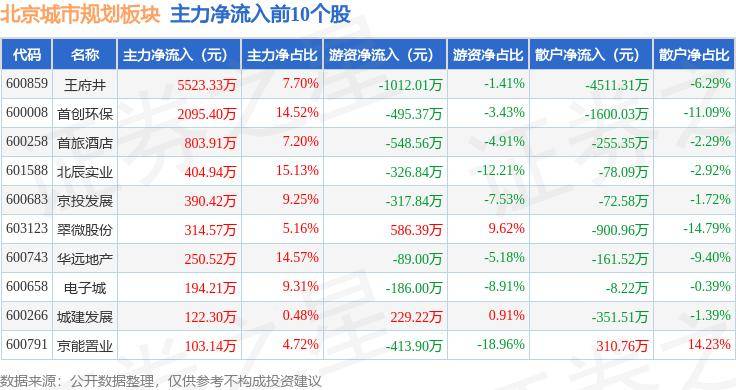 🌸爱奇艺【澳门一肖一码必中一肖一码】_用科技讲好人民城市发展故事，数字技术赋能申城智慧城市建设