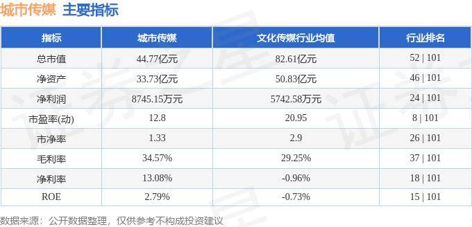 🌸北京青年报【最准一肖一码一一子中特】_百联推动“商业+体育”跨界融合：百联城市运动季引燃上海夏夜