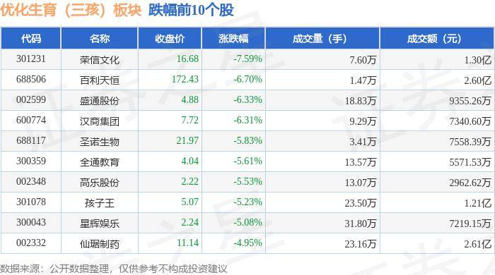 健康报网 :正版资料免费资料大全澳门第一期开什么-股票行情快报：实丰文化（002862）8月15日主力资金净买入101.31万元