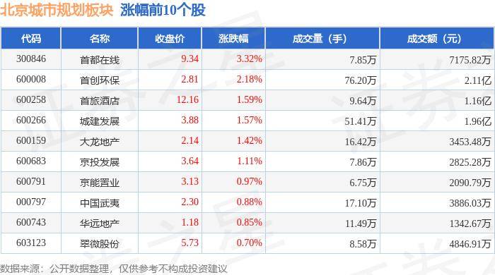 🌸【澳门天天彩免费资料大全免费查询】🌸_高价地块搅动风云 一线城市“地王”大战一触即发