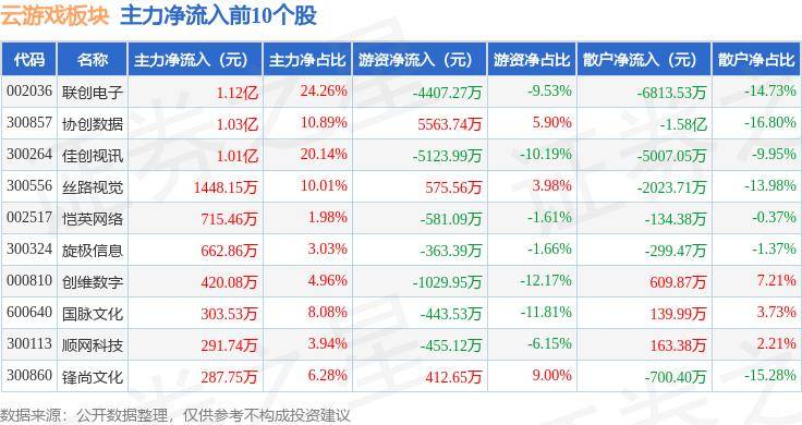 瞭望:管家婆2024免费资料使用方法-出圈、出彩、出众！大鲍岛以“文艺范”涵养文化软实力