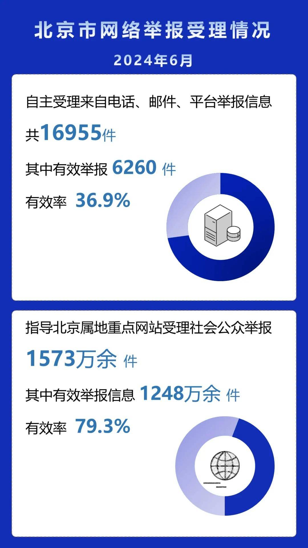 河山新闻🌸2024澳门天天开好彩资料🌸|合肥瑶海：“互联网＋医保”服务模式惠民利民  第1张